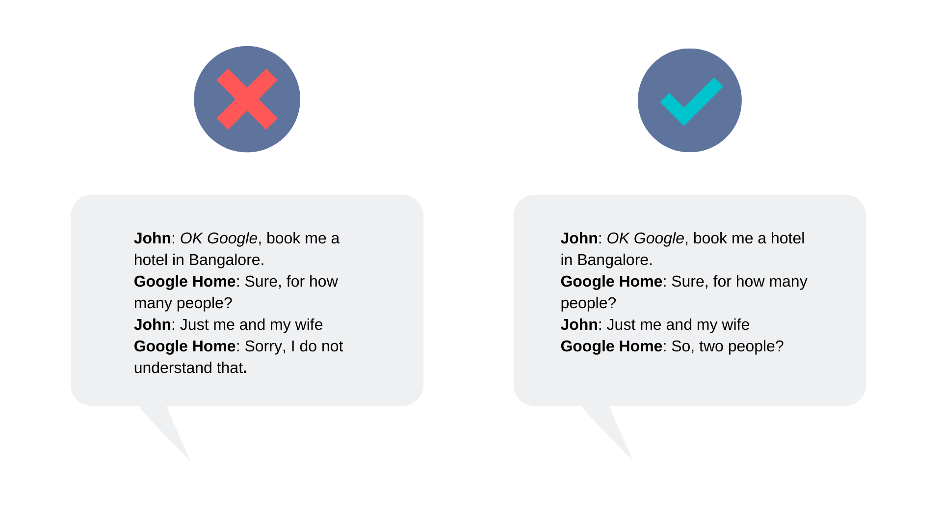 Infographic showing conversational UX Do’s and Don’ts of booking a hotel room